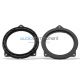 Instalación de kit de sistema de sonido para coche BMW HELIX COMPOSE I7 MOSCONI ACTIVE FRONT - UPGRADE Audio Component BMW DSP