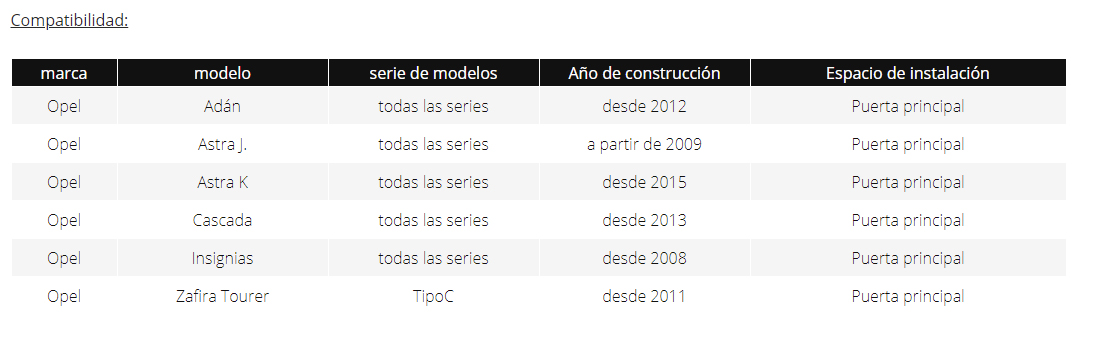 Compatibilidad altavoces ETON OPEL
